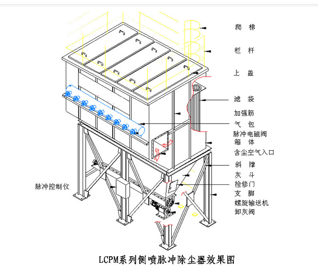 華康中天環(huán)保生產(chǎn)的側(cè)噴脈沖除塵器性價(jià)比高