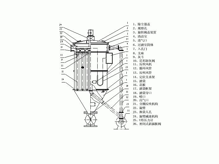 破碎機(jī)除塵器